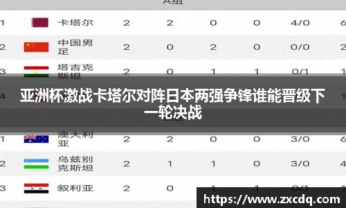 亚洲杯激战卡塔尔对阵日本两强争锋谁能晋级下一轮决战
