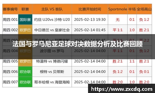 法国与罗马尼亚足球对决数据分析及比赛回顾
