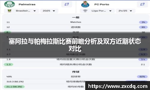 塞阿拉与帕梅拉斯比赛前瞻分析及双方近期状态对比