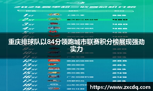 重庆排球队以84分领跑城市联赛积分榜展现强劲实力